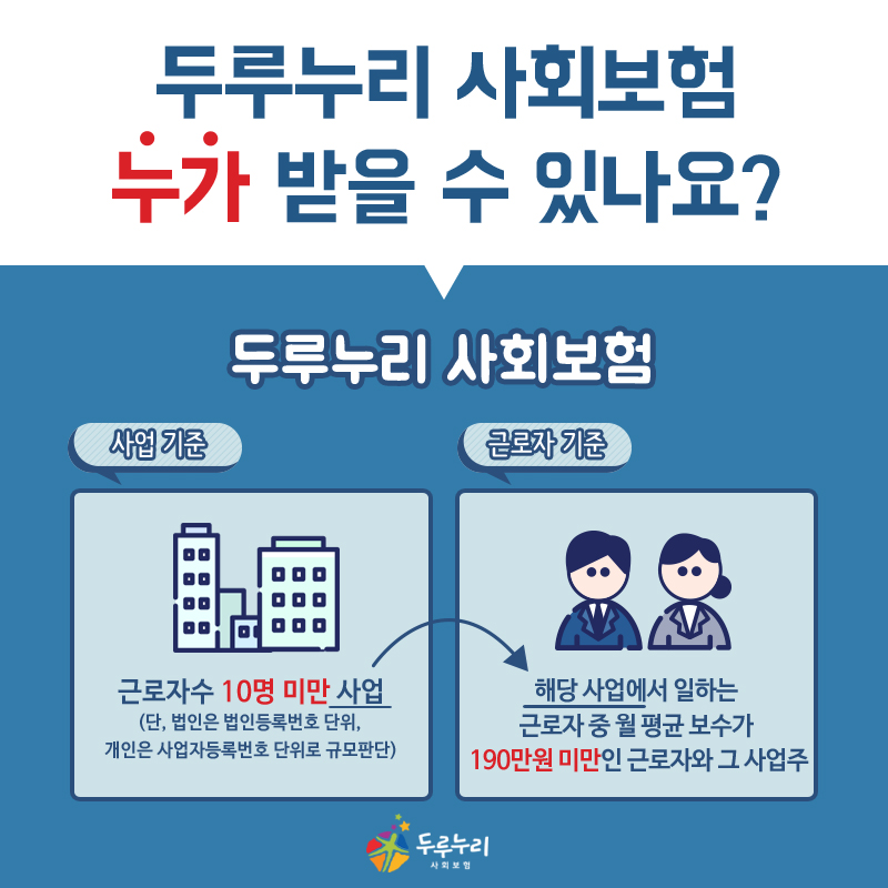 2018 두루누리 사회보험료 지원사업! 누가 받을 수 있나요?