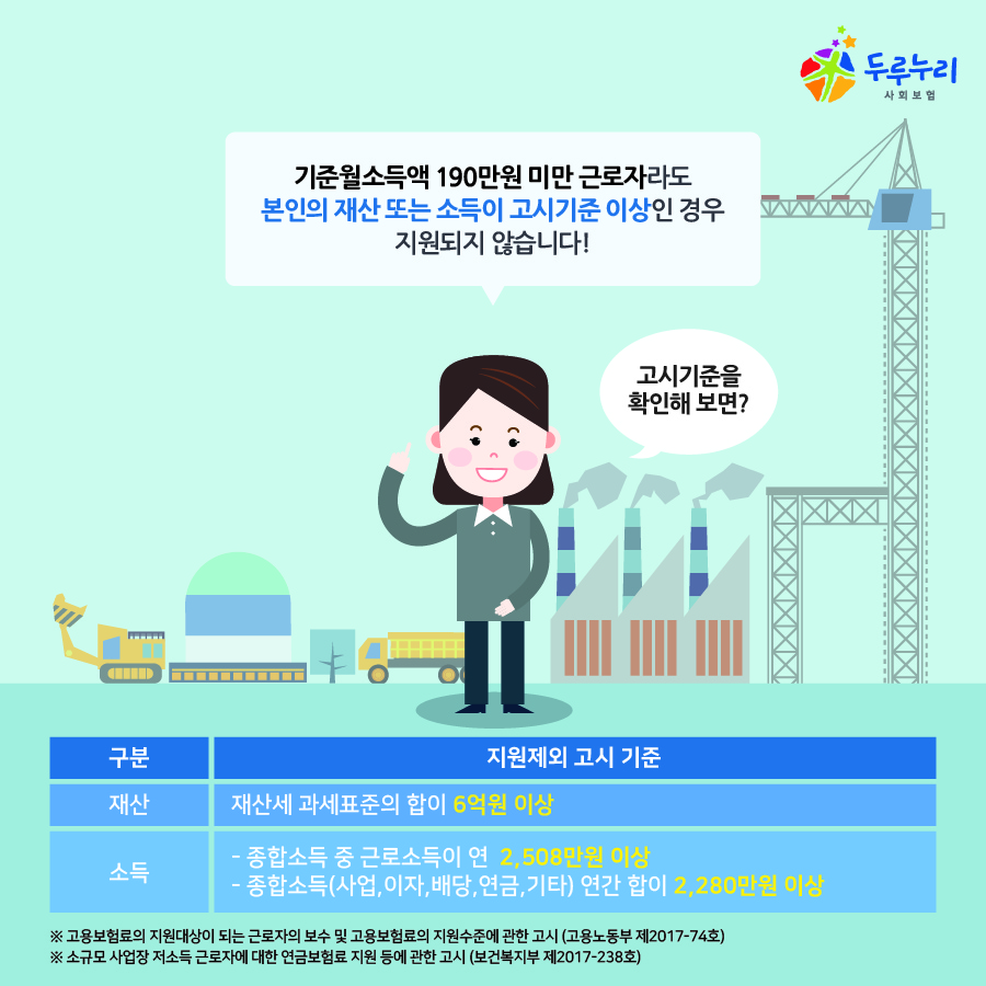 2018년 두루누리 사회보험 지원사업 고액자산 근로자 보험료 지원제외 안내