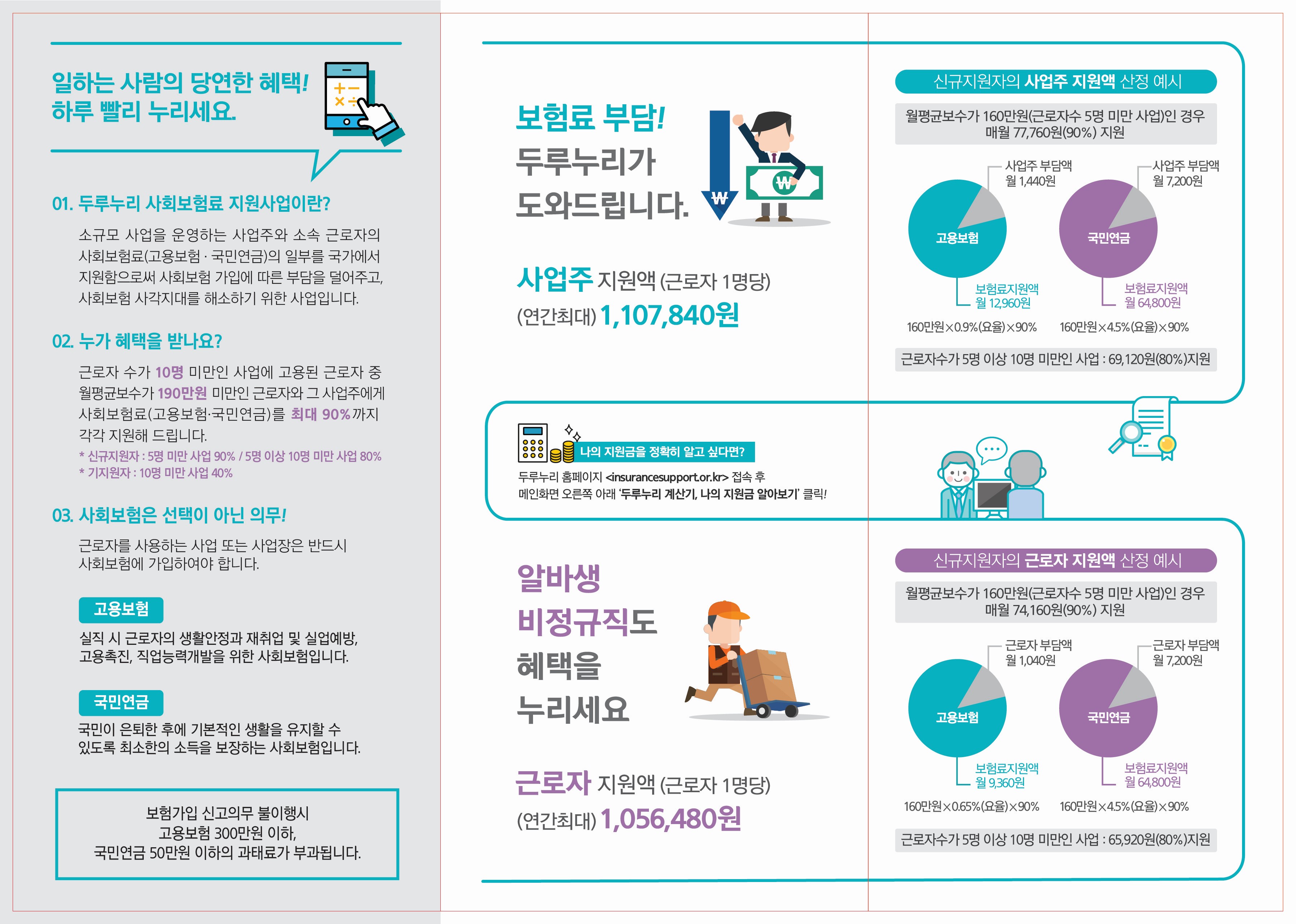(2018) 두루누리 사회보험료 지원사업 리플릿